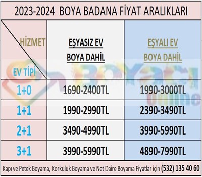 3+1 Ev Boyama Fiyatları (0532)1354060